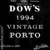 Dow Vintage 1994